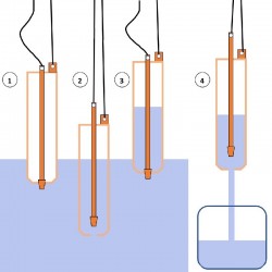 Prélèvement de liquide | Préleveur à immersion Inox 316L pour prélèvement d’échantillon de liquide | 5072B-500