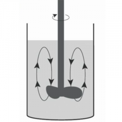 Tige d'agitation | Pale d'agitation à hélice en inox avec tige - écoulement axial - Bochem | BOC-9103_1