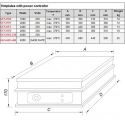Plaque chauffante | Plaque chauffante HD 370°C Gestigkeit Harry avec régulateur de puissance à fonctionnement continu | GES-H...