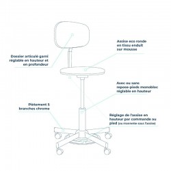 Siège industriel | Chaise GINKGO ECO acier chromé et vinyle Kango 460 à 590 mm 16 couleurs | KAN-1002-060