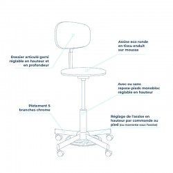 Siège industriel | Chaise GINKGO ECO acier chromé et vinyle Kango 600 à 840 mm 16 couleurs | KAN-1008-060