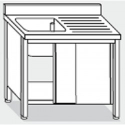 Meuble plonge inox 1 bac Profondeur 600 ou 700 largeur 1000 à 1400 mm