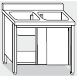 Meuble plonge inox 2 bacs Profondeur 600 ou 700 largeur 1000 à 1400 mm