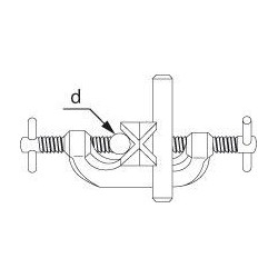 Bochem Double noix de serrage Inox ou laboral